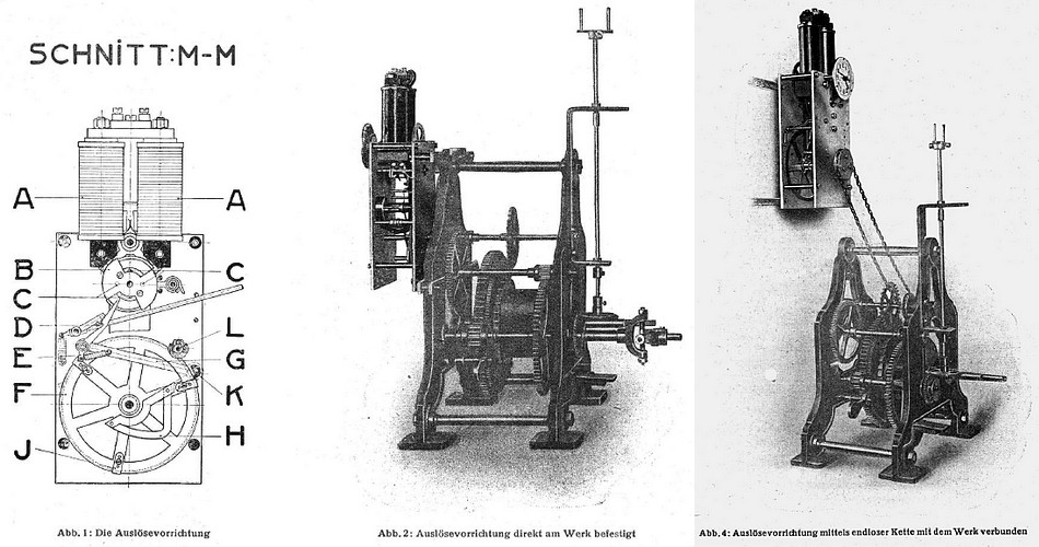 Eletkrické vypoiuštění Schmitt