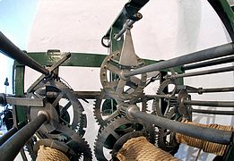 Věžni muzejíčko - Prokeš 1868 - Býchory